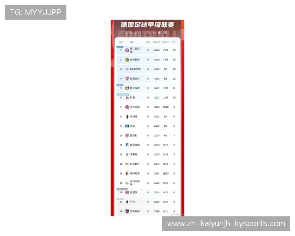 德甲球队实力预测最新榜单出炉赛季前景逐队解析