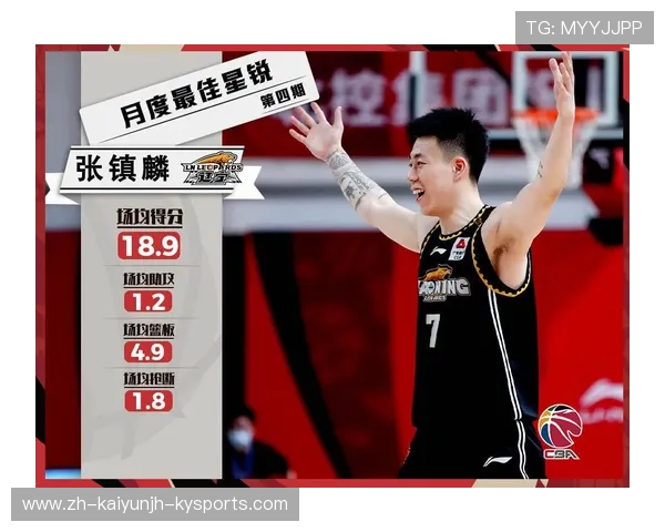 涉及枪支事件的CBA球员事件记录 涉及枪支事件的CBA球员事件记录